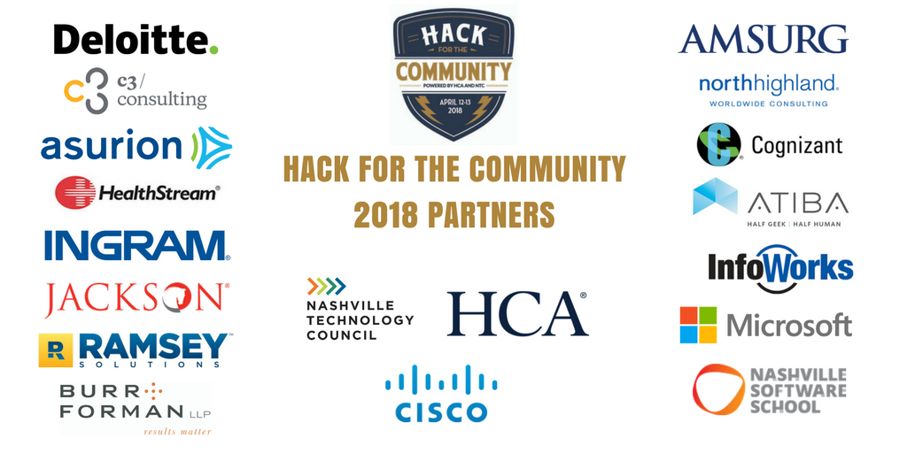 Hack for the Community 2018 Partners - Horizontal Gold Logo